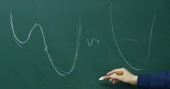 왼쪽이 non-convex, 오른쪽이 convex