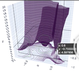 BN+ReLU w/ 10 layers