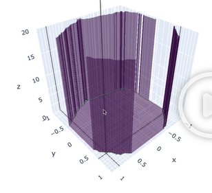 BN+ReLU w/ 100 layers